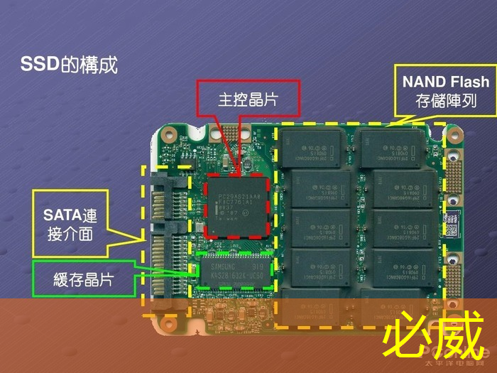 必威：投影界的黑科技：智慧投影互动软件行业霸主问世！