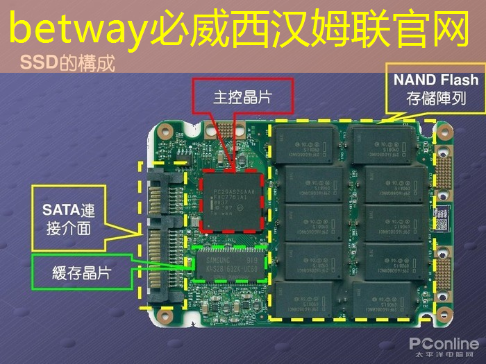 必威：工业互联网加工中心