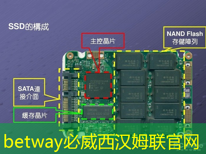 智能物流无人机配送方案