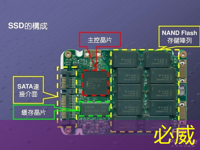 必威：商显智慧电视的跨界融合：企业广告再造大格局！