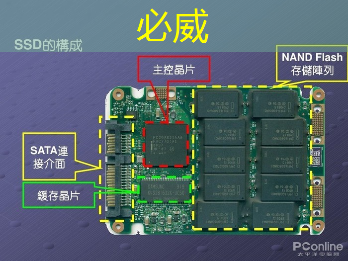 betway必威：主控芯片的安全性问题，探讨主控芯片在网络安全中的挑战与应对！