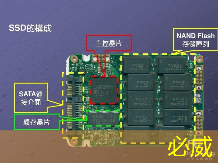 必威：新一代商显智慧屏：引领时尚科技潮流