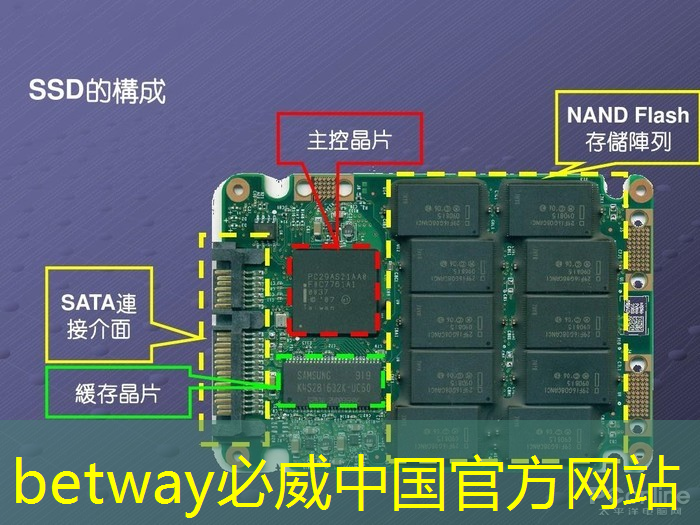 必威：手机wifi投屏与音箱连接，重塑你的音乐感受！