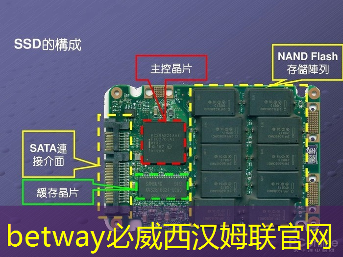 燧原科技:做大芯片,拼硬科技!首发国内第二代人工智能训练芯片“邃思2.0”! 燧原科技:做大芯片,拼硬科技!首发国内第二代人工智能训练芯片“邃思2.0”!