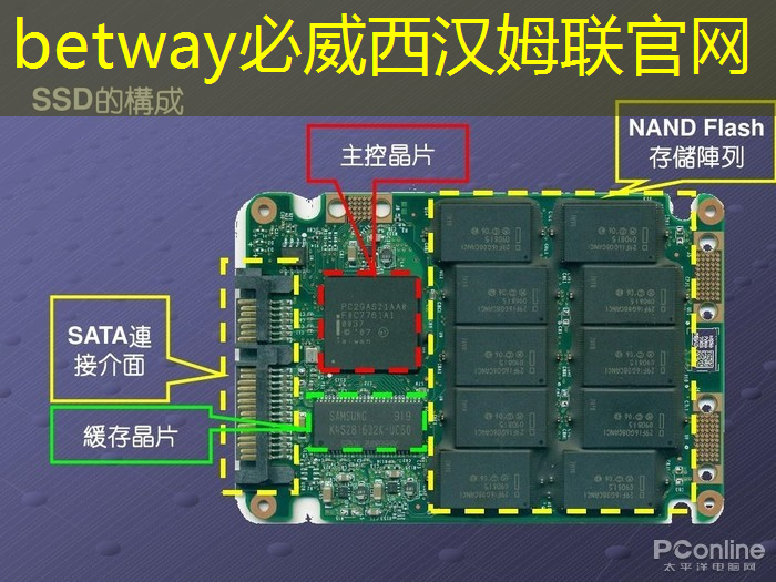 betway必威:IBM宣布量子计算里程碑 Falcon芯片性能再次跃升 betway必威:IBM宣布量子计算里程碑 Falcon芯片性能再次跃升