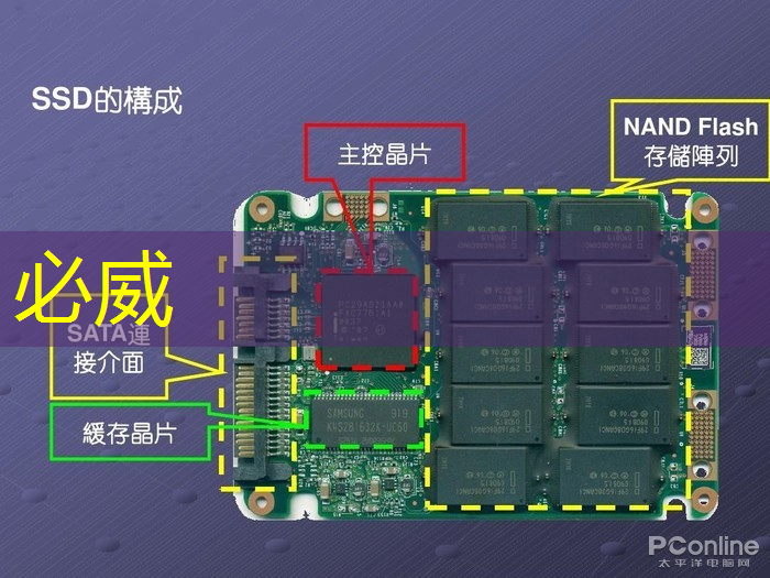 NDA非破坏性分析:芯片制造的隐形守护者 NDA非破坏性分析:芯片制造的隐形守护者