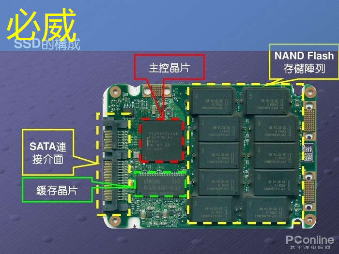 必威：英伟达和谷歌最新芯片加速AI训练