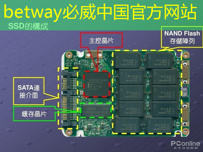 创维光电智慧商显：为零售业注入新动力