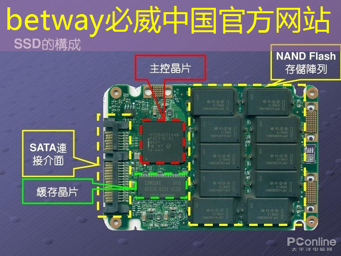 工业互联网加工中心