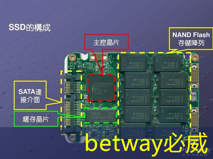 智能物流无人机配送方案