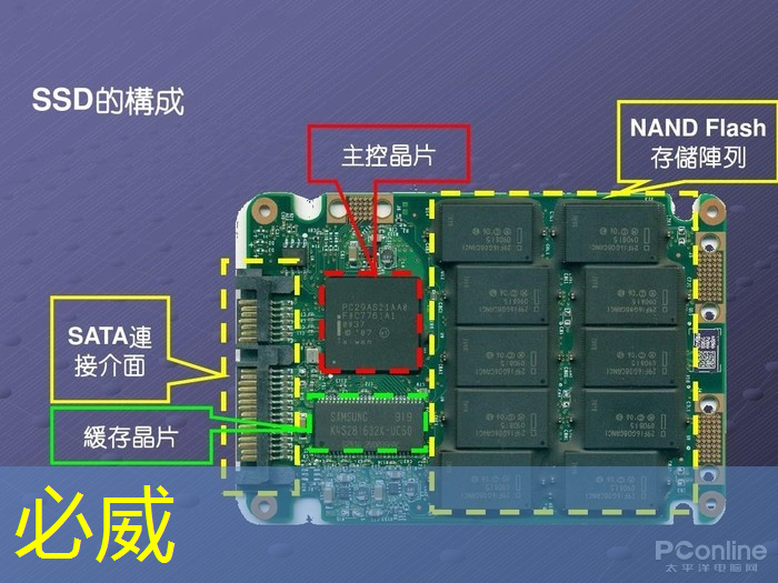 儿童投屏早教有什么科学依据？