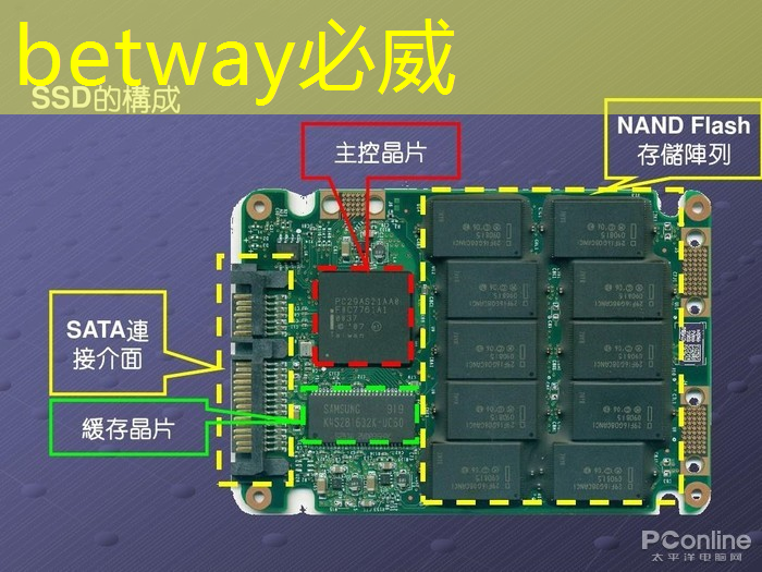 「大数据时代的必备工具」LCD智慧商显提供数据洞察力