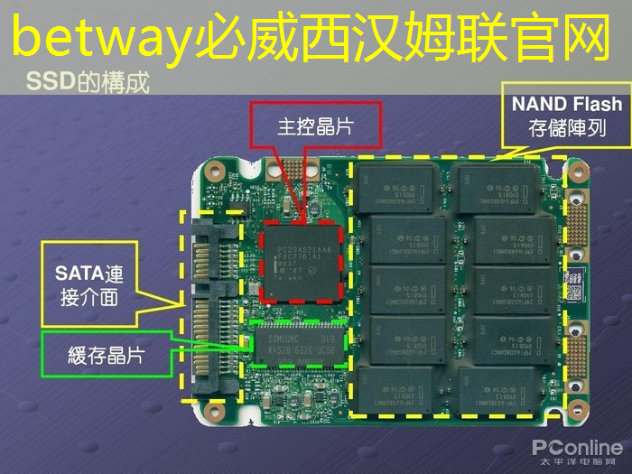 解密镜像投屏和同屏技术：你真的了解吗？