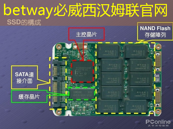 全面领跑商业展示市场，智慧商显设备引领潮流