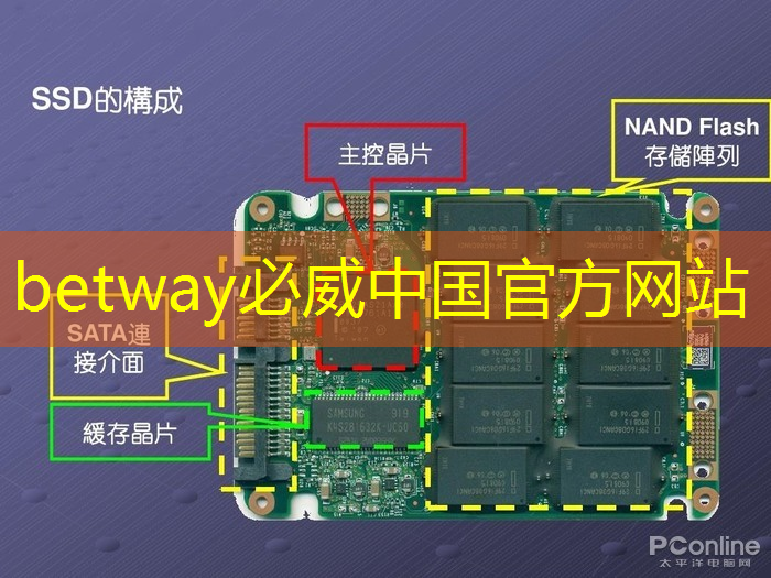 未来零售新标杆：智慧商显撬动市场增长