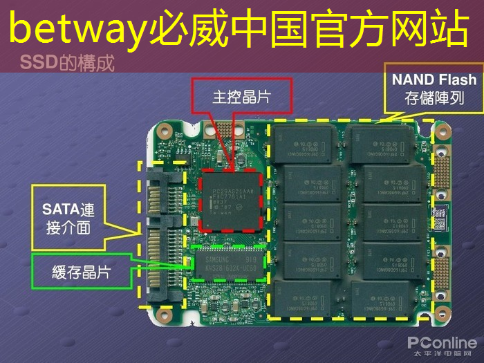 创维光电倾情打造智慧商显，满足多元化消费需求