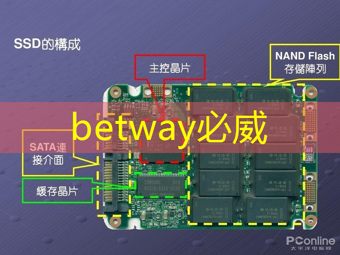 逐步迈向未来：智慧商显系统方案的应用前景