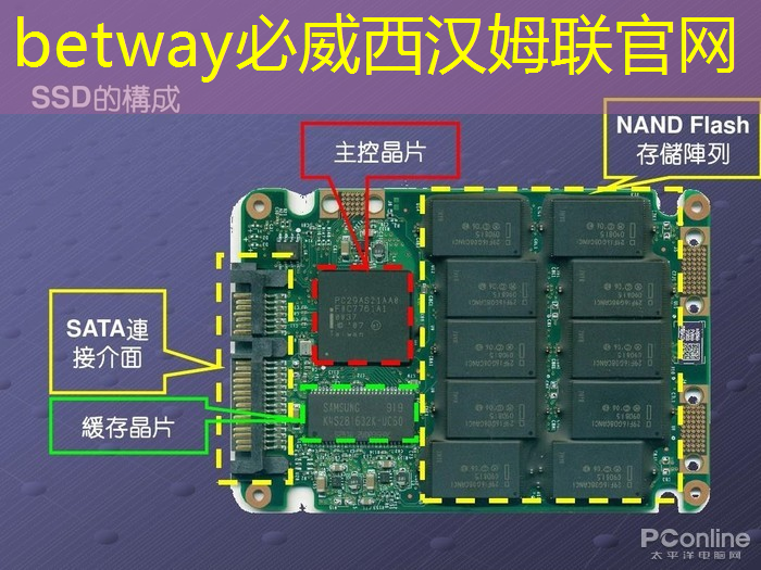 驾驶乐趣再升级！智慧投影大灯打造全新驾控体验