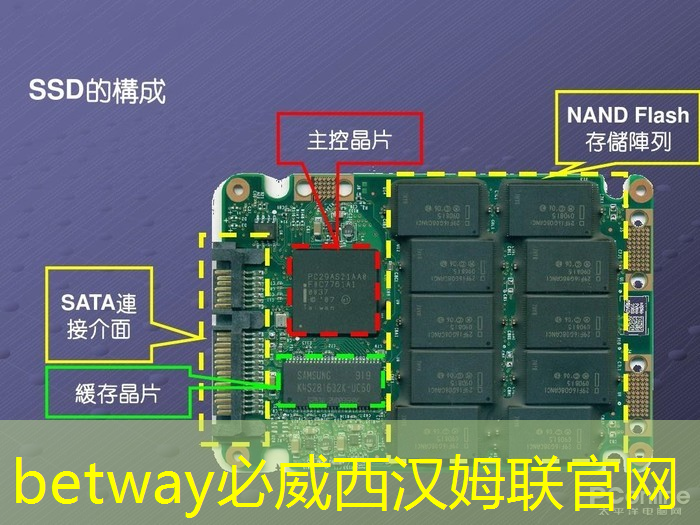 新一代商显智慧屏：引领时尚科技潮流