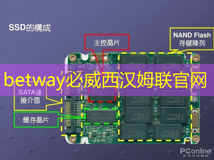 手机大厂抱团布局电源管理芯片，行业景气持续向上！