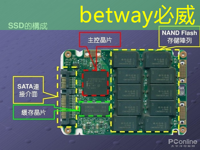 艾瑞ai智慧零售