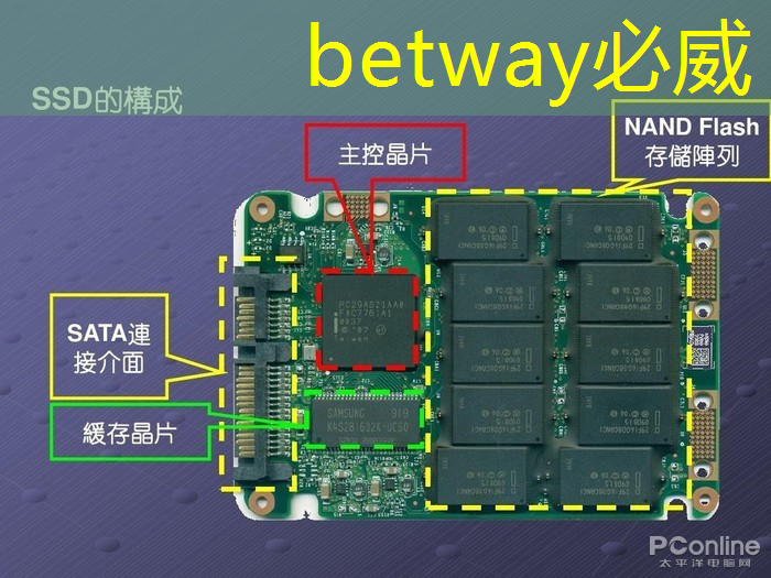 必威：百度智慧城市生活