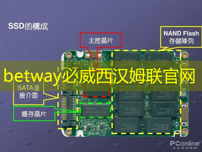 北京智能物流仓储货架