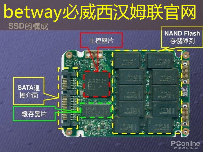 betway必威西汉姆联官网：高臻智能物流怎么样