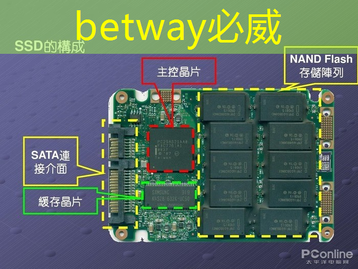 <strong>betway必威西汉姆联官网：数拓智慧商显：打造与众不同的购物氛围</strong>