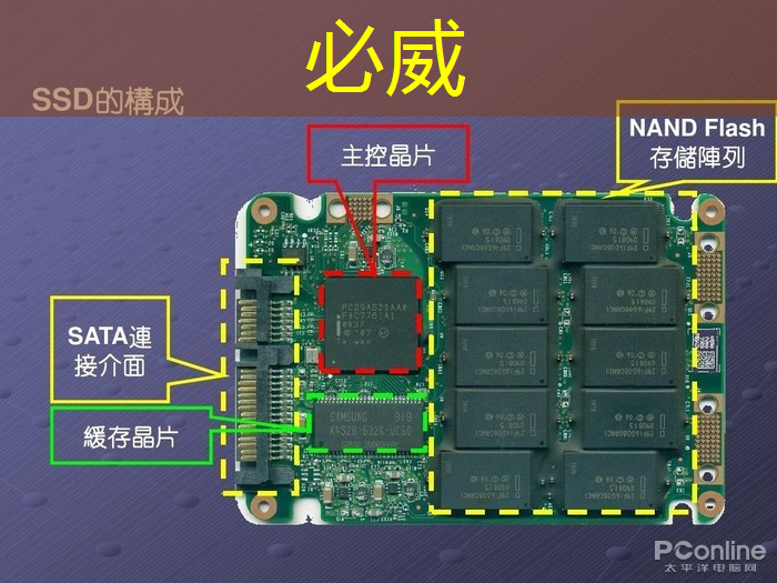 艾瑞ai智慧零售