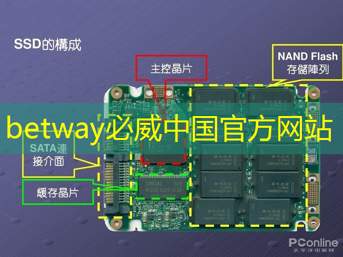 北京智能物流仓储货架