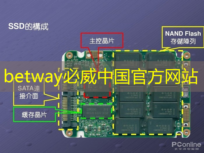 工业互联网进化的意义